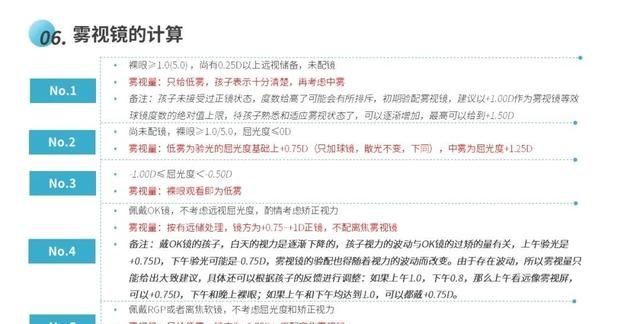 雾视疗法怎么配镜,雾视镜的雾视量怎么算图19