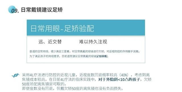 雾视疗法怎么配镜,雾视镜的雾视量怎么算图24