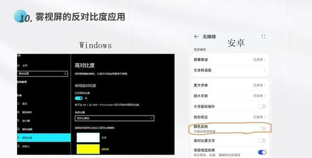雾视疗法怎么配镜,雾视镜的雾视量怎么算图26