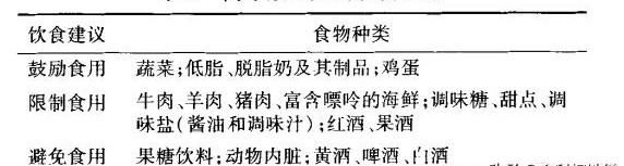 豆腐是碱性食物痛风为什么不能吃图3