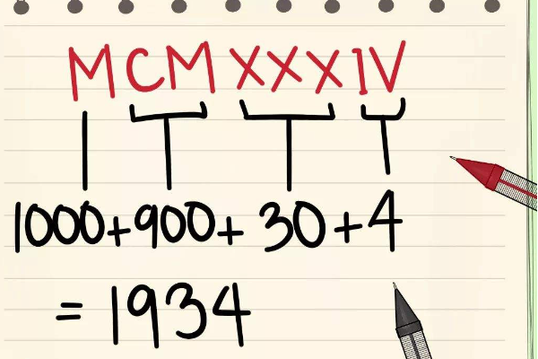 英文字母V代表数字多少