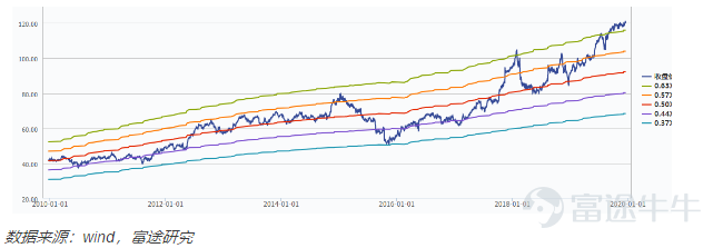 沃尔玛供应商零售链_沃尔玛零售链_沃尔玛零售链系统网址