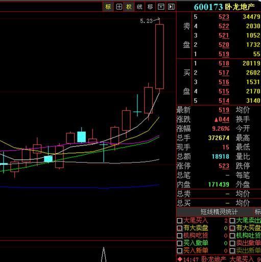 什么是搓揉线 搓揉线是什么模型