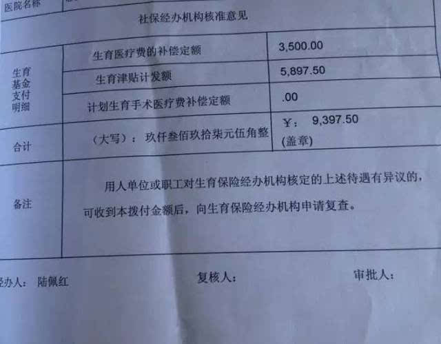 生育险产检费怎么办理_上海女性生育医疗津贴_生育医疗费