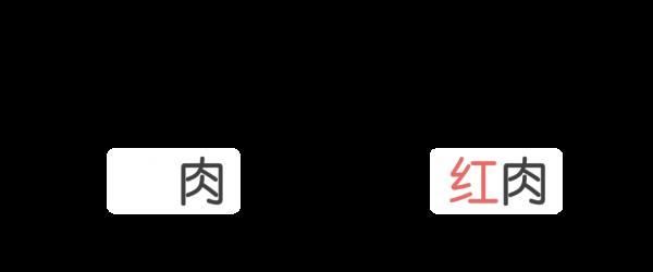 红肉和白肉哪个对身体好(红肉和白肉哪一样对身体好)图2