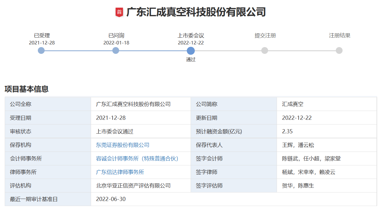 “果链”公司 汇成真空创业板首发过会 汇成真空 ipo