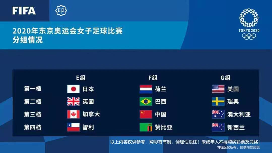 奥运足球年龄_奥运会年龄限制_乙级联赛限制年龄吗