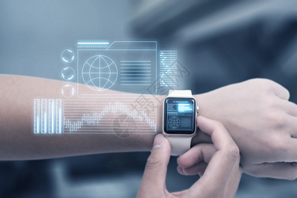 美国失业率是什么意思