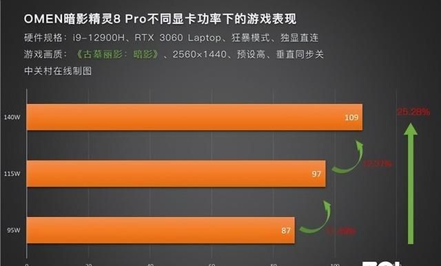 电竞大满贯是什么意思图8