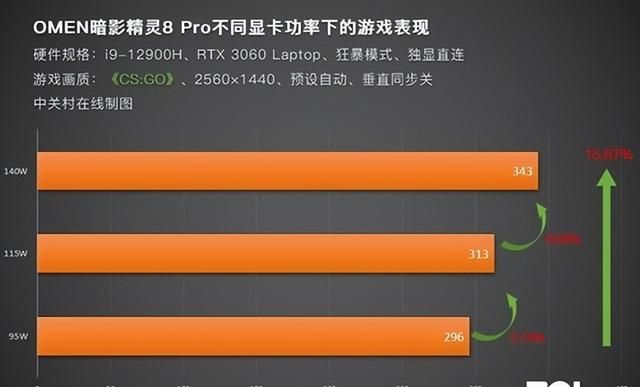 电竞大满贯是什么意思图10