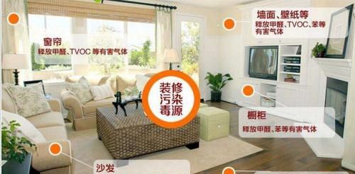 高温将至甲醛入侵 如何去除家中甲醛污染物