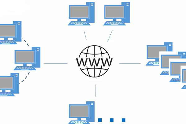 广域网访问什么意思