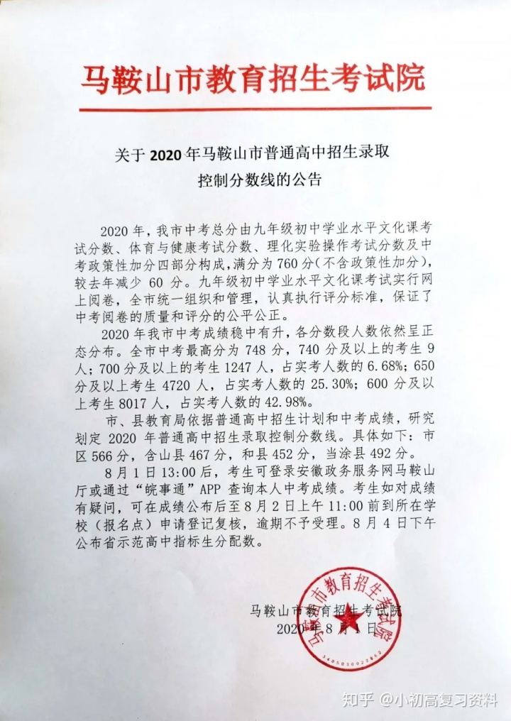 合肥华南城初中是42中吗_初中升高中总分是多少_初中升高中数学