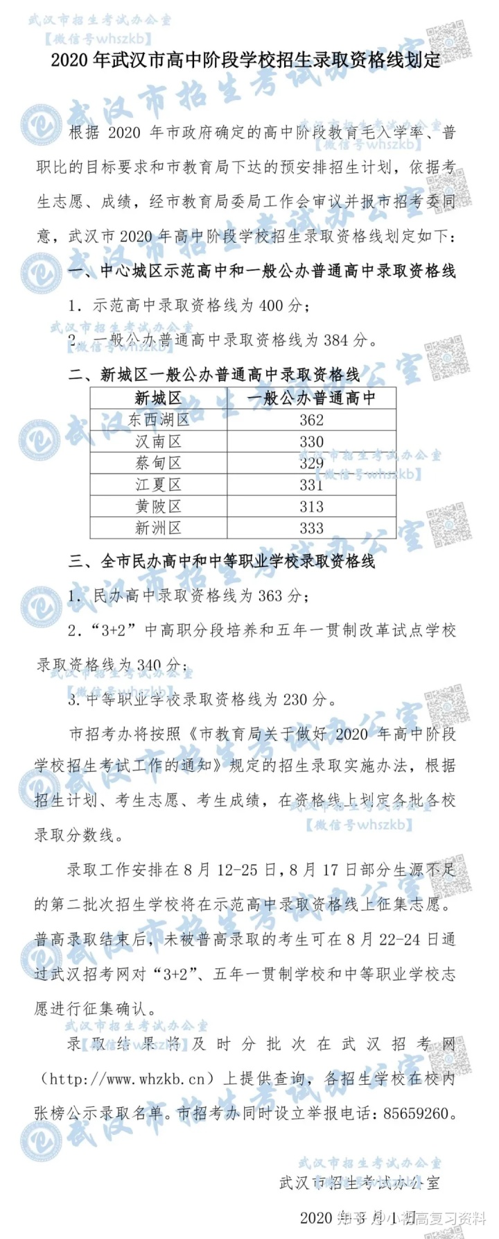 初中升高中数学_合肥华南城初中是42中吗_初中升高中总分是多少