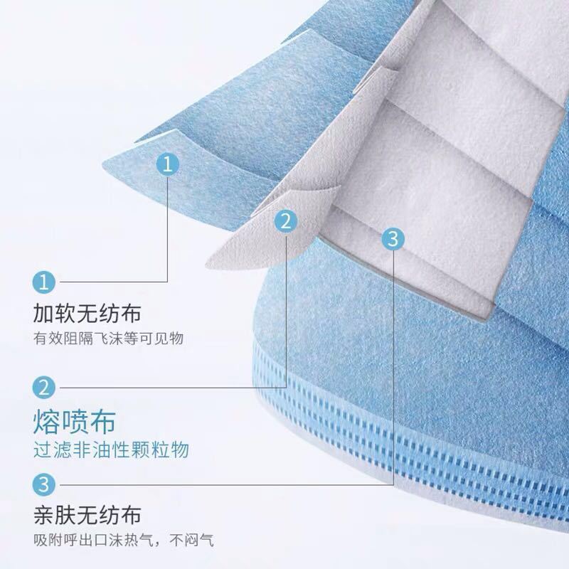 喷火枪可以熔金子_布奈地德鼻喷副作用_熔喷布价格多少一吨