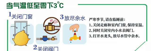 冬天排气管冻住自救,冬天柴油冻住自救法图5