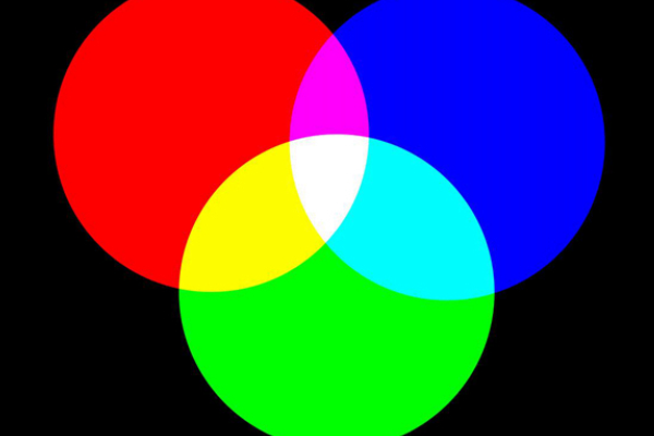 三原色是哪些颜色