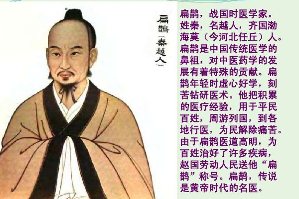 扁鹊是哪一个时代的人