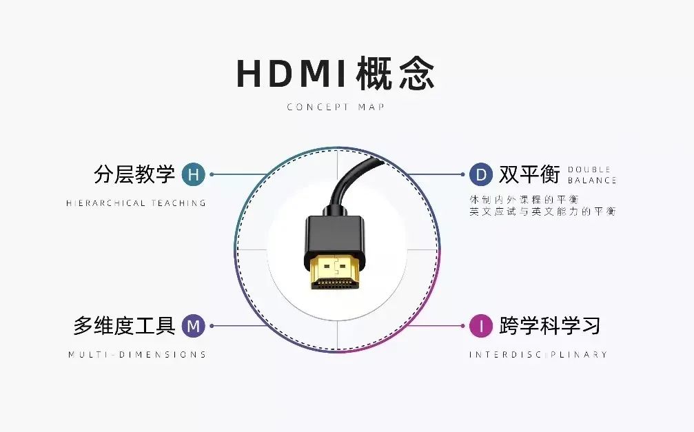 节约资源减少碳的排放英语作文_排放英语_减少排放 英语