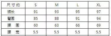 最全服装尺码数据对照,干货请转发收藏!