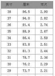 最全服装尺码数据对照,干货请转发收藏!