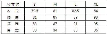 最全服装尺码数据对照,干货请转发收藏!