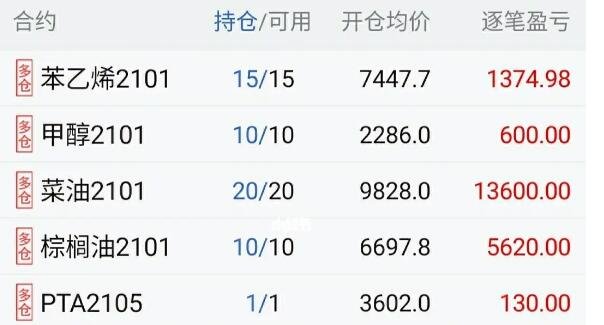 白银买入开仓 卖出平仓_开仓平仓_开仓平仓