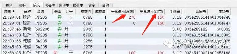 白银买入开仓 卖出平仓_开仓平仓_开仓平仓