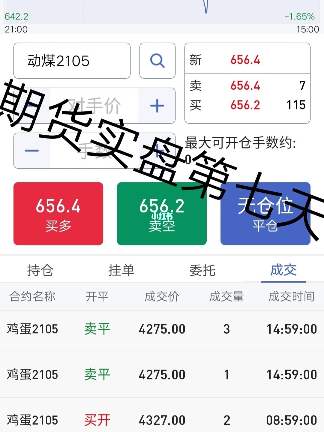 开仓平仓_开仓平仓_白银买入开仓 卖出平仓
