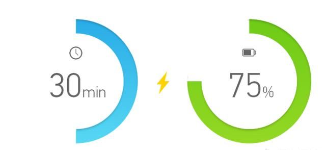 手机充电器热得烫手会不会爆炸(ipad充电发热会爆炸不)图1