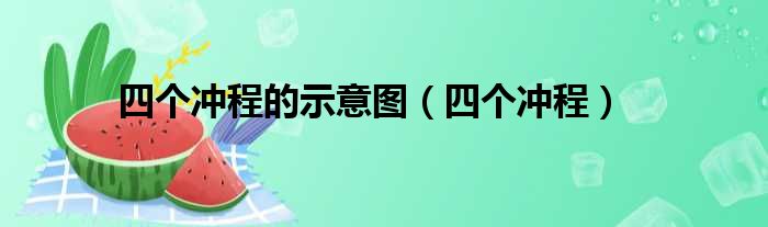 四个冲程的示意图 四个冲程
