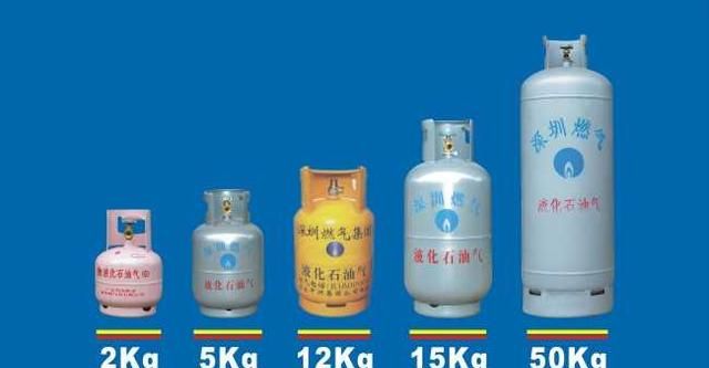 天然气液化气和煤气有什么区别,天然气煤气液化气哪个更便宜耐用图4